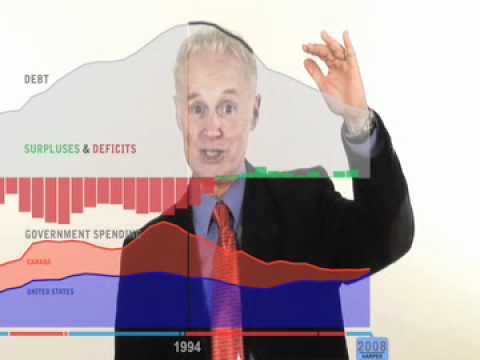 The Canadian Century Video: Balancing the Federal Budget in One Easy Lesson