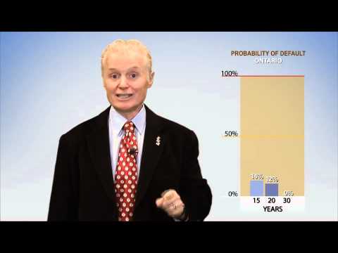 VIDEO: Ottawa subsidizing risky provincial borrowing