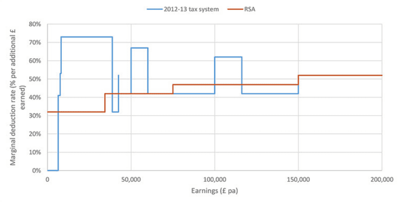 UBI1-790x400