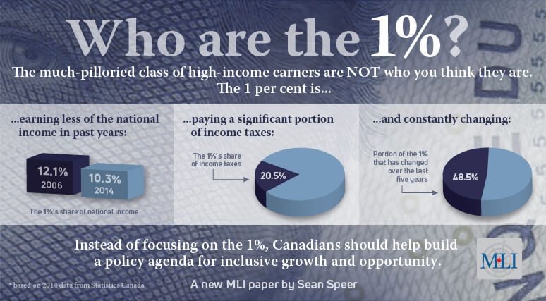 20170412_MLI_infographic_774x427