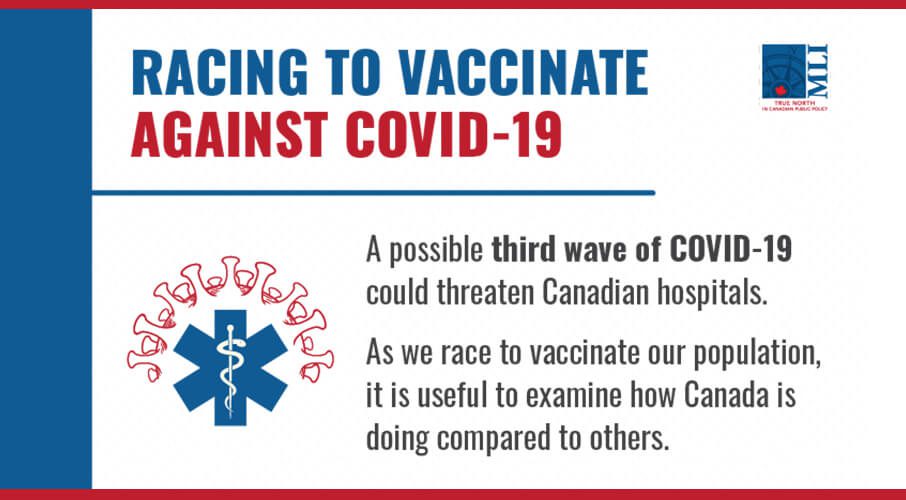 Infographic: Racing to Vaccinate Against COVID-19