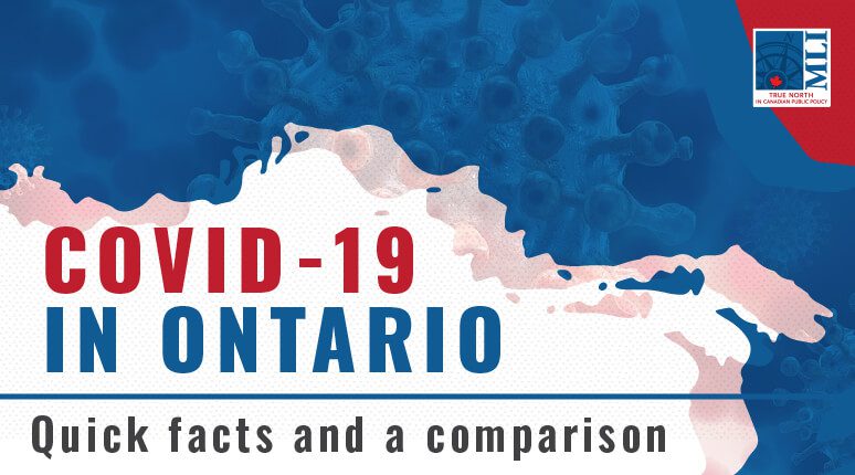 Infographic: COVID-19 in Ontario