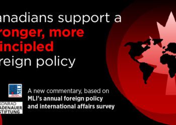 Canadians support a stronger, more principled foreign policy: MLI’s Annual Foreign Policy and International Affairs Survey