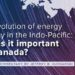 Energy resources could give Canada key role in the Indo-Pacific