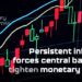 Persistent inflation forces central banks to tighten monetary policy