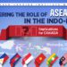 Bolstering the Role of ASEAN in the Indo-Pacific: Implications for Canada