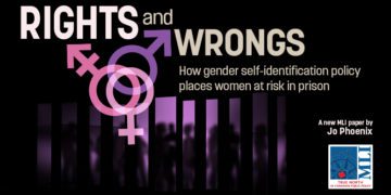 Prioritizing gender identity over sex in prisons endangers female prisoners