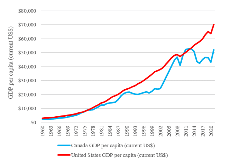 Budget 2023: Inadvisable deficit spending increases during inflationary ...