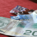 Uh-oh. Inflation is rising again. Don’t cut interest rates: Philip Cross in the Financial Post