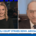 Israeli court strikes down judicial reforms: Elliot Tepper on CTV News