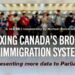 Fixing Canada’s broken immigration system – Presenting more data to Parliament: Michael Barutciski